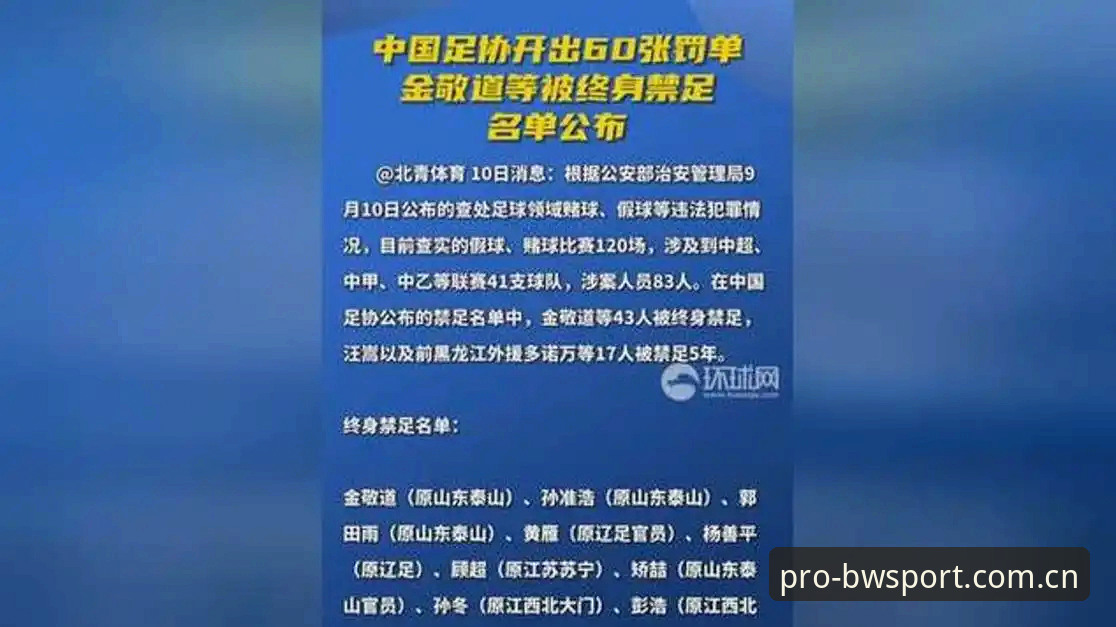 足协终身禁足vs5年禁赛：第三批名单全面对比，宝威体育赛事平台带你深度解析