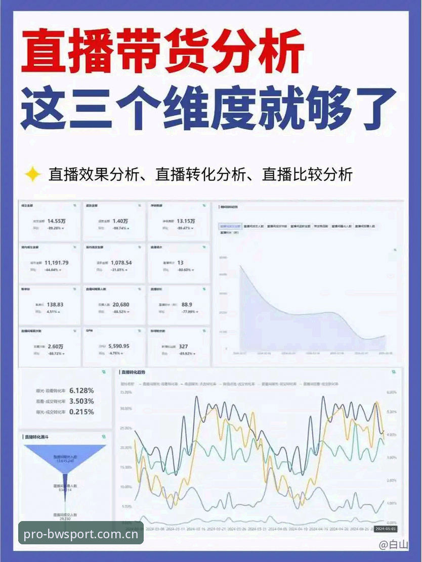 宝威赛事直播 揭秘宝威赛事直播:资深用户才知道的高清观赛与数据分析秘籍